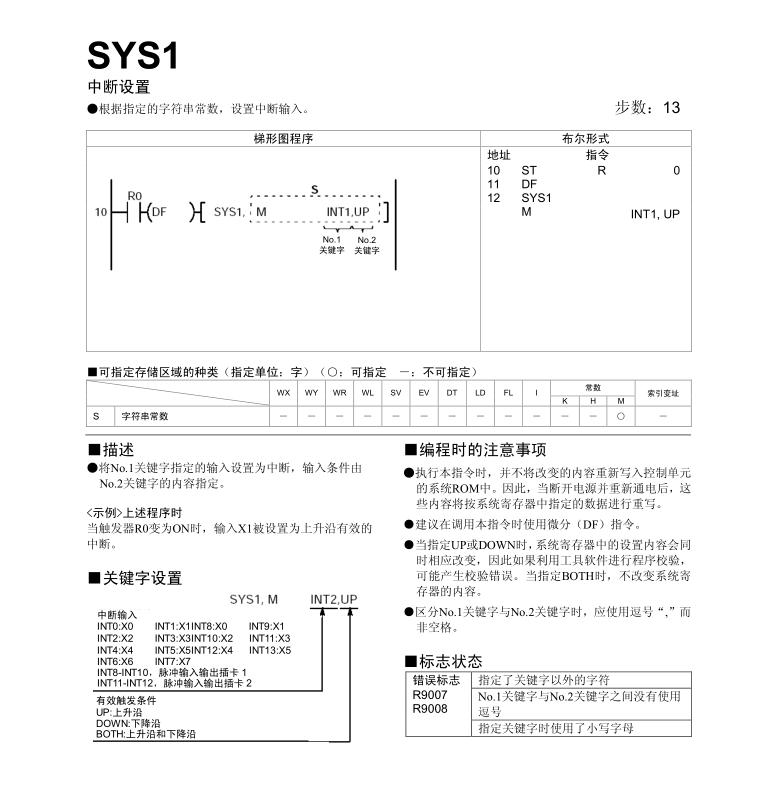 松下plc編程手冊(cè)