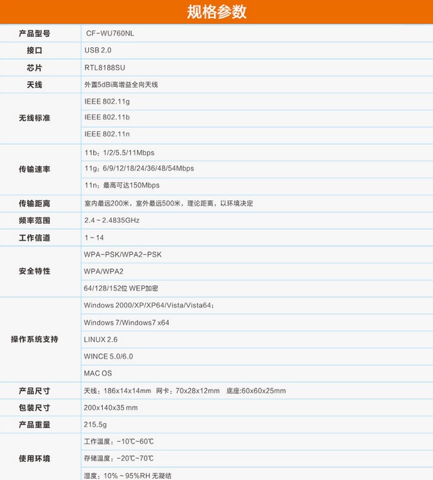 CF WU760NL驅(qū)動(dòng)