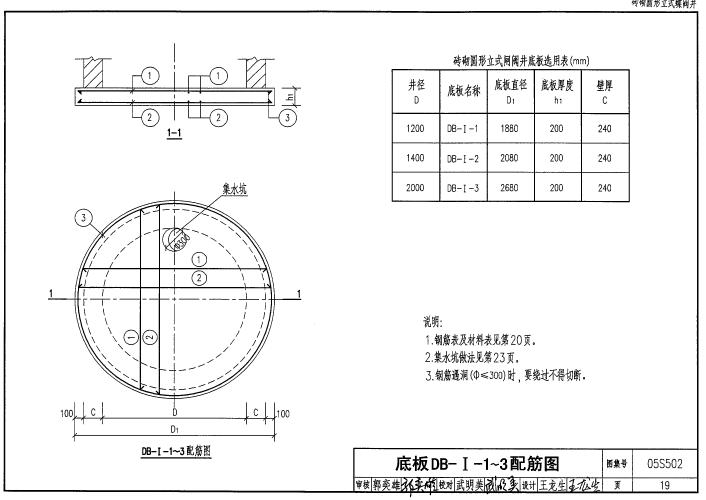 05s502圖集