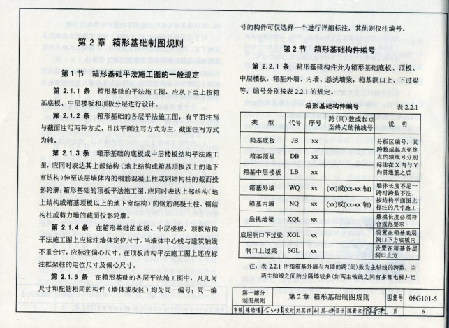 08g1015圖集