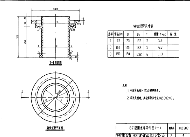 01s302圖集