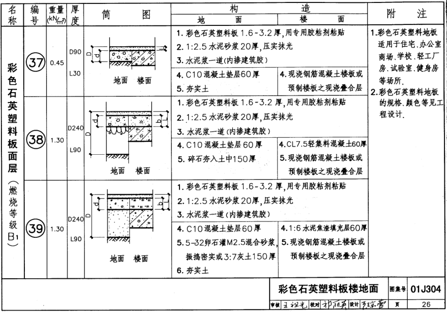 01j304圖集